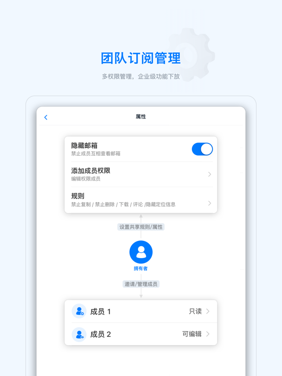 FEB (FebBox) – No ads, 1TB基础空间