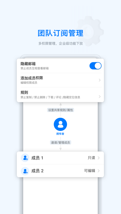 FEB (FebBox) – No ads, 1TB基础空间