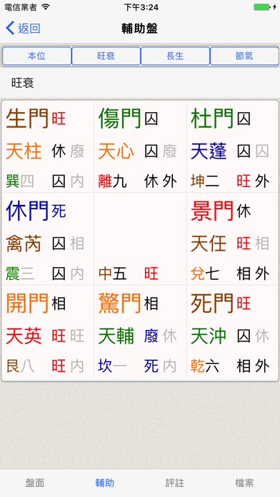 论藏甲-奇门(实用)