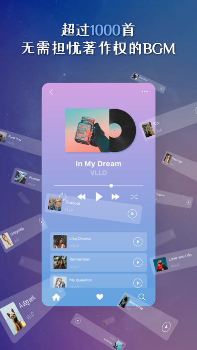 VLO, 我的第一个视频编辑器Vlog