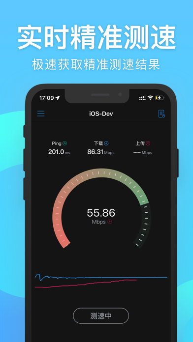 iWifi 测速君 - wifi speedtest
