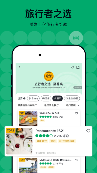 Tripadvisor(猫途鹰)-全球旅游攻略酒店预订