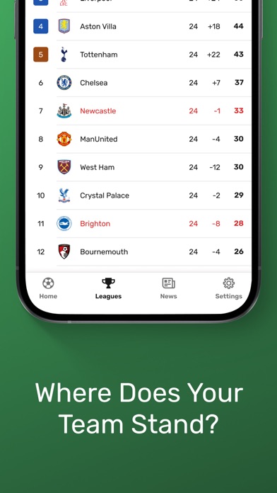 进球提示 - 足球赛程比分结果