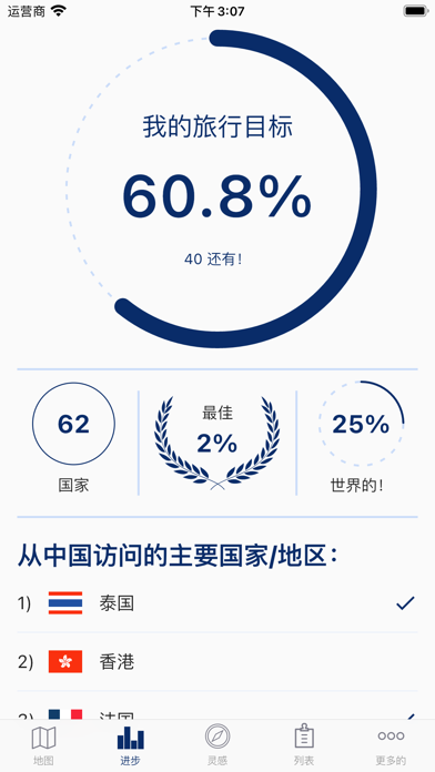 Visited Travel Map: 我的旅行地图