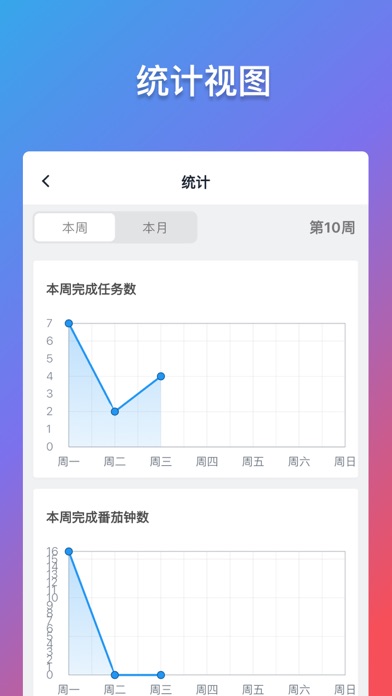 轻历: 任务打卡日历番茄钟和时间管理提醒事项