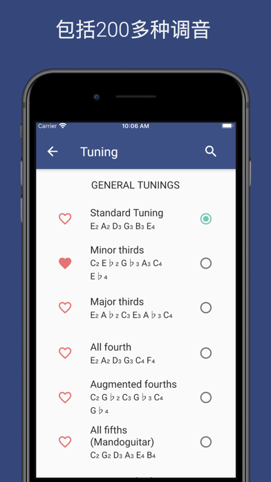 临吉他调谐器 - Pro Guitar Tuner