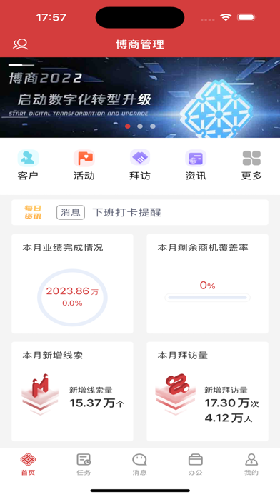 博商管理