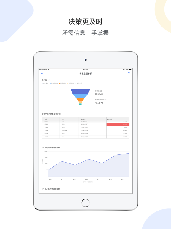 销售易CRM