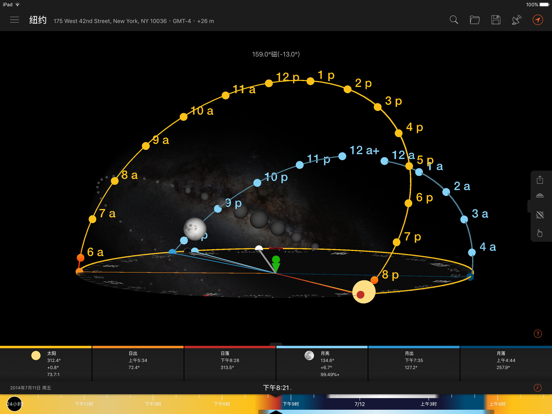太阳测量师(Sun Surveyor)