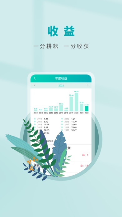 写作助手-晋江文学城旗下写作App