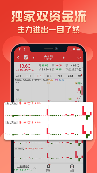 短线王-炒股票短线交易行情软件