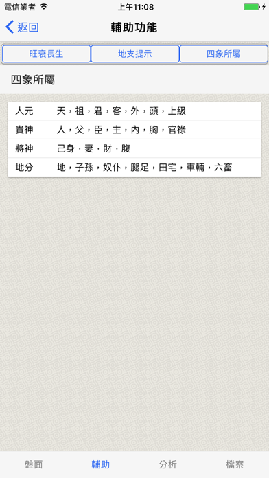 金口诀-专业的金口排盘系统