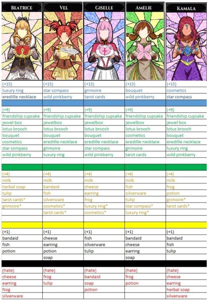 小兵求爱记手机版