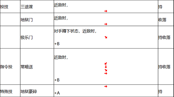 霸王忍法帖安卓手机版(霸王忍法帖复刻版)