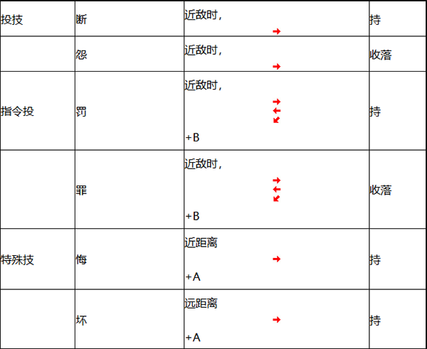 霸王忍法帖安卓手机版(霸王忍法帖复刻版)
