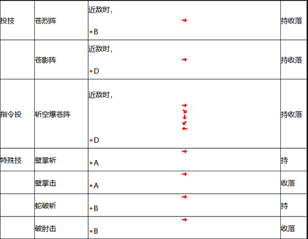霸王忍法帖安卓手机版(霸王忍法帖复刻版)