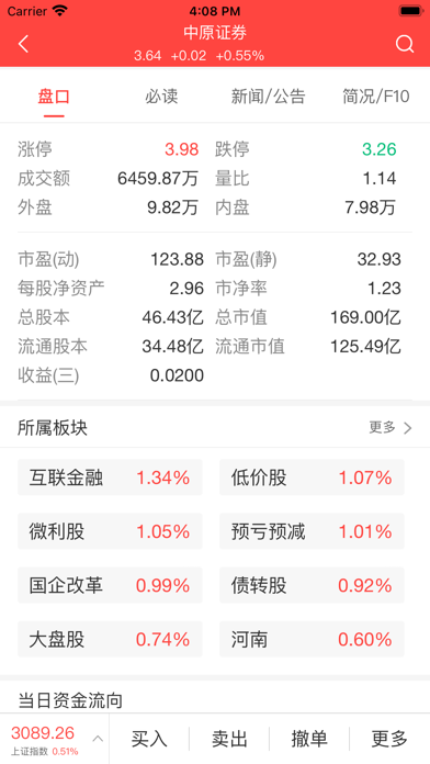 中原证券超享版