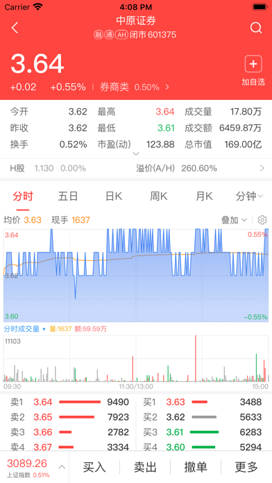 中原证券超享版