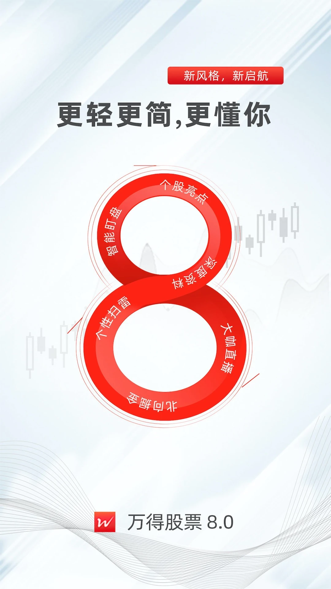 鸿蒙版【万得股票】官方下载_万得股票鸿蒙手机APP免费下载