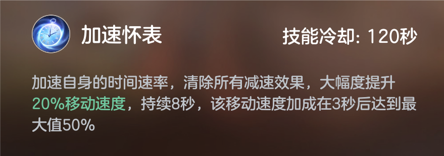 曙光英雄华为版下载