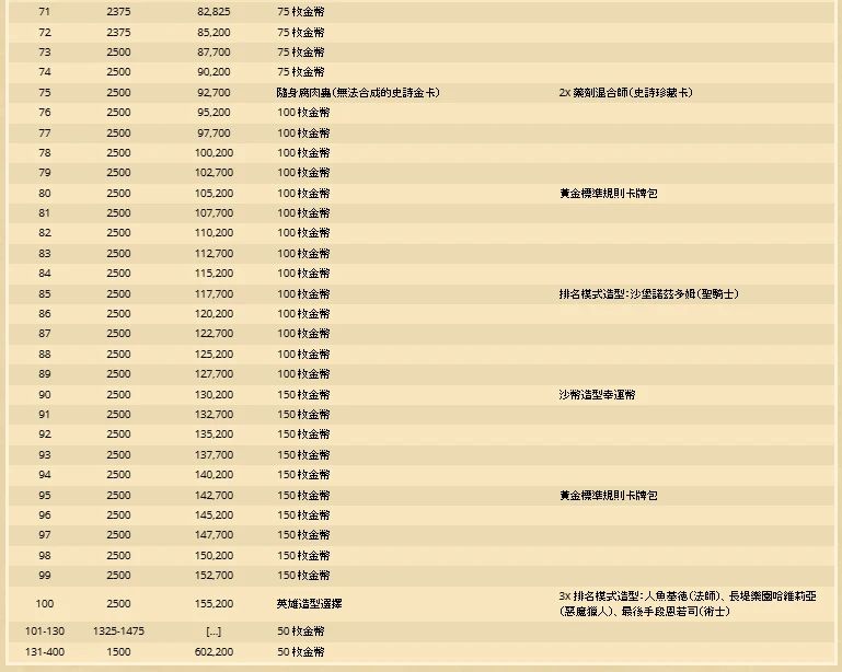 炉石传说国际服最新版