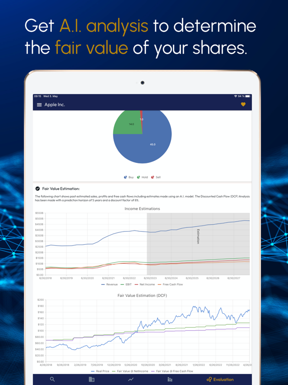 人工智能股票软件_smartdeerorg