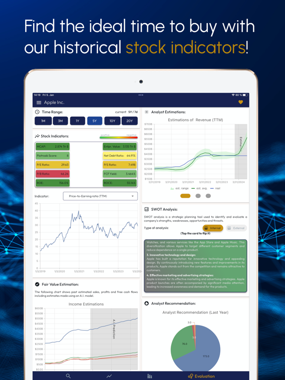 人工智能股票软件_smartdeerorg
