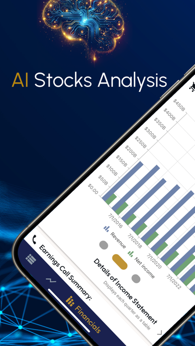 人工智能股票软件_smartdeerorg