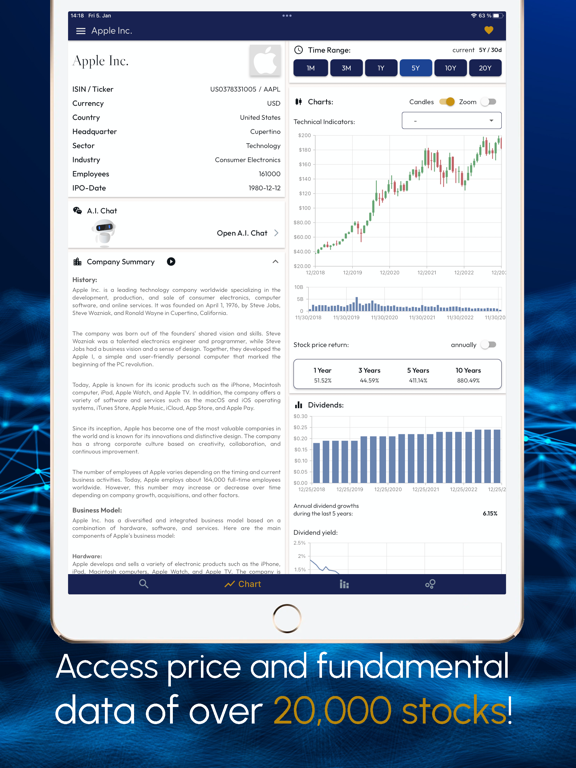 人工智能股票软件_smartdeerorg