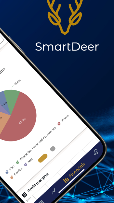 人工智能股票软件_smartdeerorg