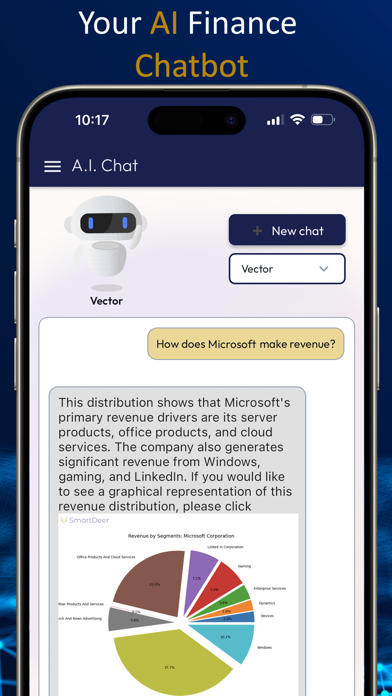 人工智能股票软件_smartdeerorg