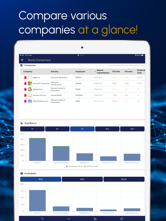 人工智能股票软件_smartdeerorg