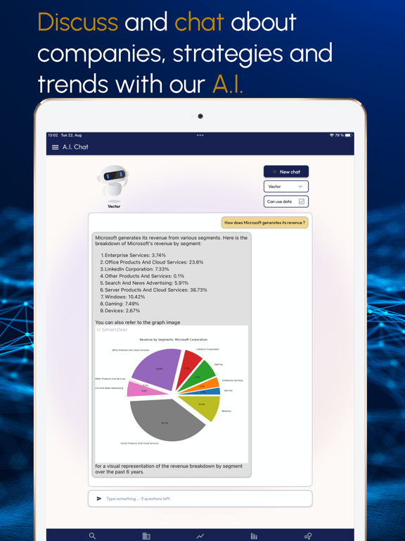 人工智能股票软件_smartdeerorg