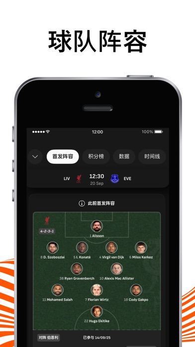LiveScore_足球比分英超比赛亮点