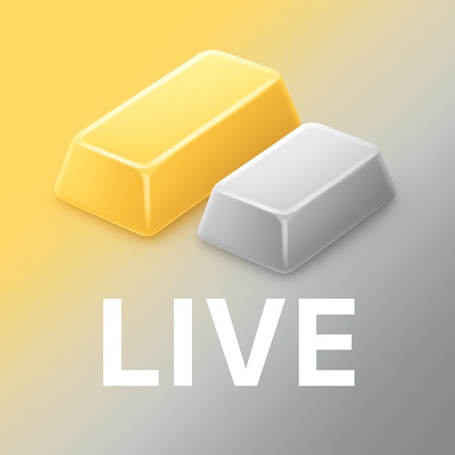 实时金价白银价格行情