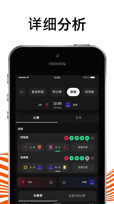 LiveScore_足球比分英超比赛亮点