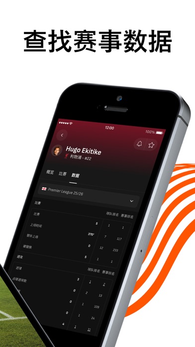 LiveScore_足球比分英超比赛亮点