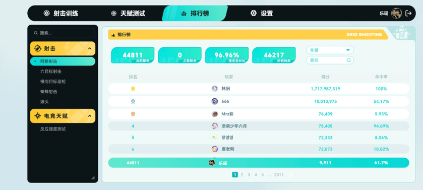 枪神特训下载最新版(瞄准实验室)